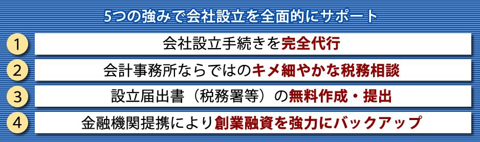 会社設立手続き完全代行・会計事務所ならではの税務相談・労務許認可の相談も可能・設立届出書の無料作成&提出・金融機関提携により創業融資をバックアップ